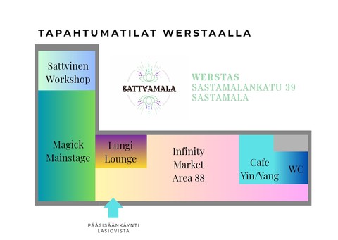 Tapahtumatilat werstaalla